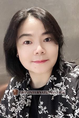 221429 - Rong Age: 52 - China