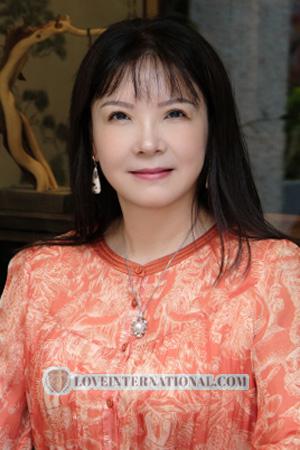 224321 - Lang Age: 55 - China